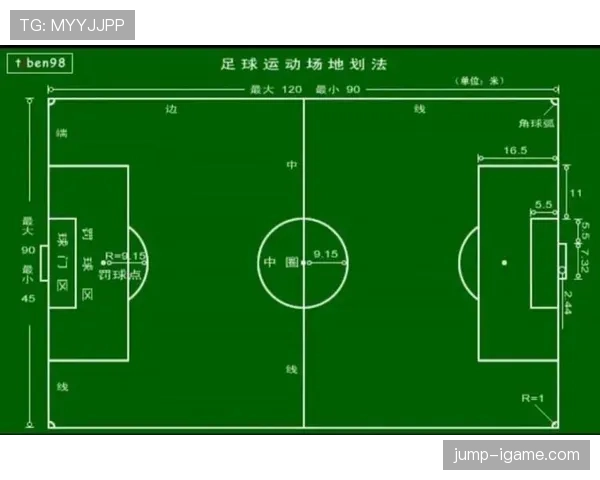 角球弧规则详解：什么时候触球算合法角球判罚？